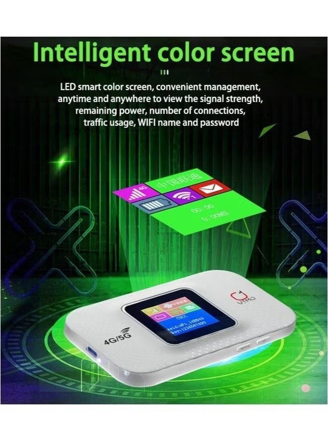 Beauenty Pocket 4G/5G WiFi, E5783 Europe Version 4G/5G WiFi 300Mbps Plug and Play Standard SIM Card Pocket Mobile Hotspot Wireless Network Smart Router,for Home Business - Image 5