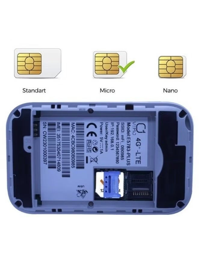 Beauenty Pocket 4G/5G WiFi, E5783 Europe Version 4G/5G WiFi 300Mbps Plug and Play Standard SIM Card Pocket Mobile Hotspot Wireless Network Smart Router,for Home Business - Image 3