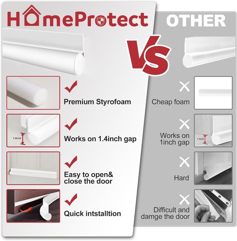 HomeProtect Under Door Draft Stopper Weather Stripping Door Seal Door Sweep Reduce Cold Air Front Soundproof Draft Blocker for Bottom of Door Suitable for Interior/Exterior,White - Image 3