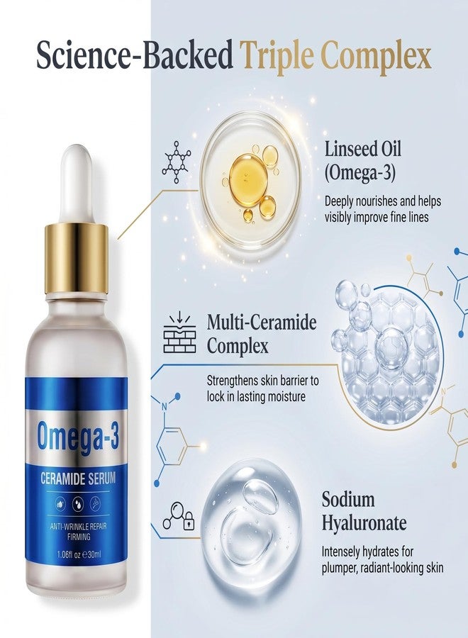 Grospe Omega-3 Ceramide Face Serum, Anti-Wrinkle Firming, 2-Pack 30ml - Image 2