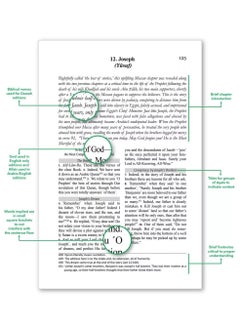 Quran English Translation The Clear  of The Quran  - Image 5