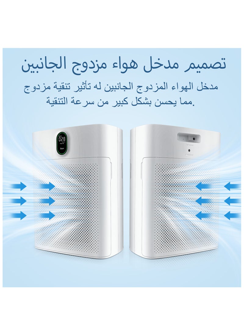 ibsun - Air Purifiers for Home Large Room up to 100㎡ with PM 2.5 Display Air Quality Sensor, Remove 99.97% of Pet Hair with Double-sided Air Inlet - Image 1