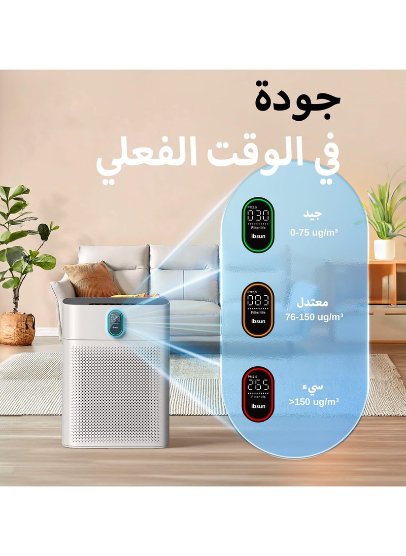 إبسون - منقي هواء منزلي لغرف كبيرة حتى ١٠٠ متر مربع، مزود بشاشة PM 2.5 ومستشعر جودة الهواء، وفلتر HEPA يزيل 99.97% من شعر الحيوانات، بتصميم مدخل هواء مزدوج. - Image 1