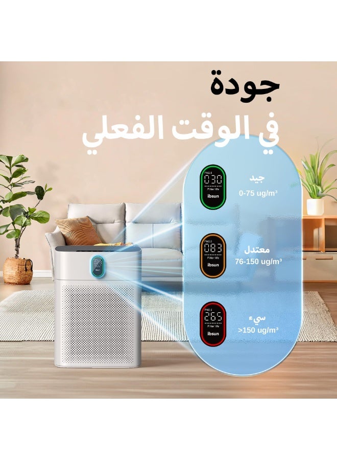 ibsun Air Purifiers for Home Large Room up to 100㎡ with PM 2.5 Display Air Quality Sensor, Remove 99.97% of Pet Hair with Double-sided Air Inlet - Image 3