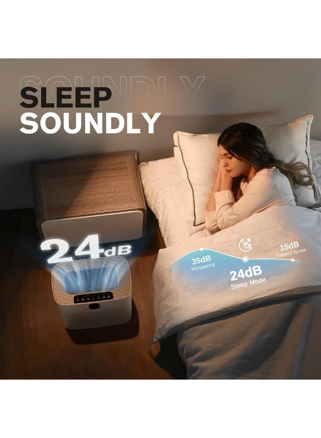 ibsun Air Purifiers for Home Large Room up to 100㎡ with PM 2.5 Display Air Quality Sensor, Remove 99.97% of Pet Hair with Double-sided Air Inlet - Image 5