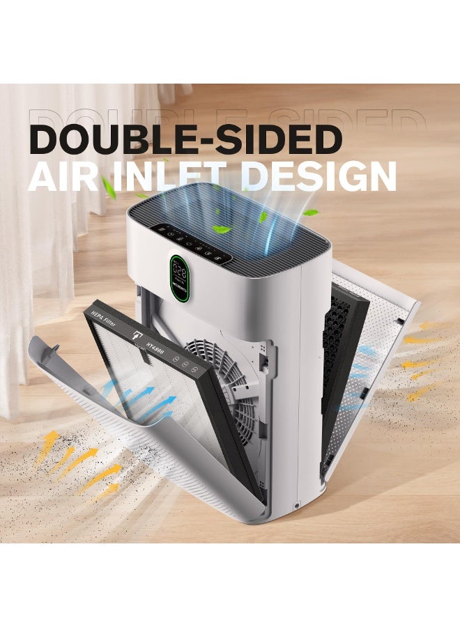 ibsun Air Purifiers for Home Large Room up to 100㎡ with PM 2.5 Display Air Quality Sensor, Remove 99.97% of Pet Hair with Double-sided Air Inlet - Image 4