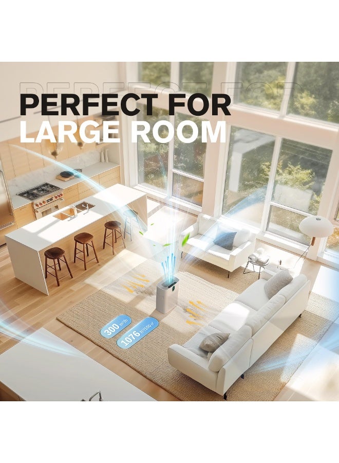 ibsun Air Purifiers for Home Large Room up to 100㎡ with PM 2.5 Display Air Quality Sensor, Remove 99.97% of Pet Hair with Double-sided Air Inlet - Image 2