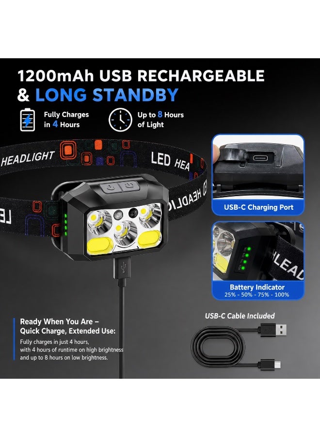QLIGHT (2PACK) Rechargeable LED Headlamps , 800 Lumens Headlight, IPX4 Waterproof, 6 Modes, Red & White Light — Lightweight Head lamp, Adjustable Headlamp for Camping, Hiking, Running, Fishing & Repairs - Image 4
