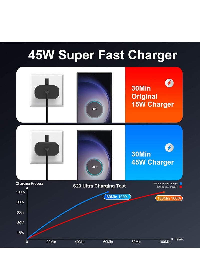 Generic - 45W USB C Super Fast Charger, Power Supply Adapter for Samsung Galaxy Tab S9/S8/S8+ Ultra/Tab S8/Tab S7/S7/S7+/A55, Galaxy S24 Ultra/S23+/S22 Ultra/S22+/S22/S20/Note20, PPS Charger USB C Plu - Image 1