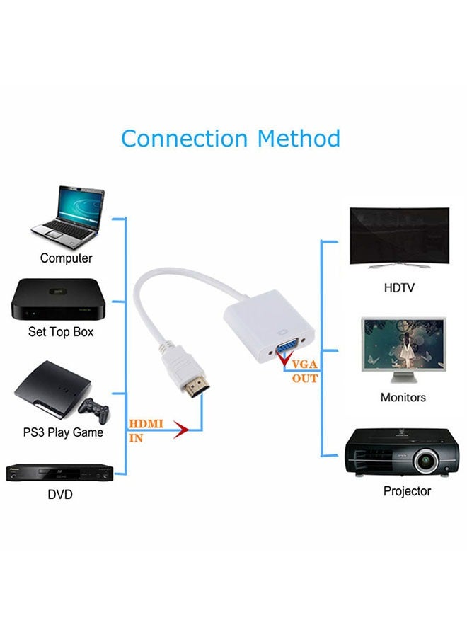 KUAZIVI HDMI to VGA Connects Adapter HDMI Male to VGA Female Adapter for Computer Projector HDTV Desktop Laptop PC Monitor  - Image 2