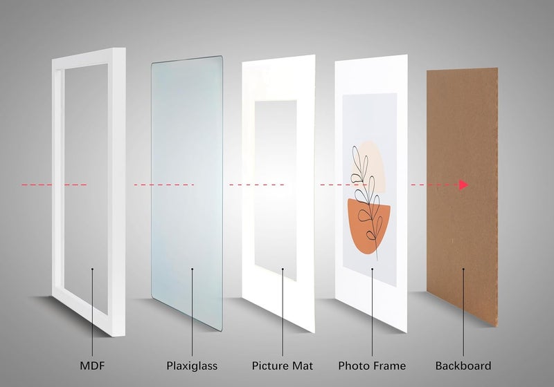 KAIWIN إطار صور KAIWIN أبيض A3 مجموعة من 3 - 21 × 30 سم (A4) مع حشوة، إطار صور بزجاج أكريليك للتعليق، للصور والملصقات والألغاز | إطار ملصق جودة مطابقة لسوق السعودية - Image 5
