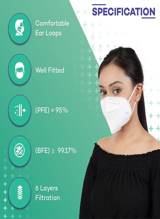 Careview N95 CV1221 Ear Loop Style Unisex N95 Mask- White (Pack of 3) - Image 2