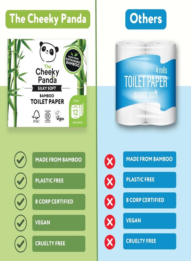 The Cheeky Panda ورق تواليت باندا شقي من الخيزران بكميات كبيرة | 12 لفة بحجم عائلة مع 360 ورقة ناعمة لكل منها (4320 ورقة) | ورق تواليت قوي للغاية 3 طبقات قابل للتحلل الحيوي - Image 2