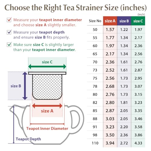 TIKUSAN Teapot Tea Pot Replacement Stainless Steel Mesh Strainer Tea Infuser Made in Japan (50(1.7"-1.9")) - Image 4