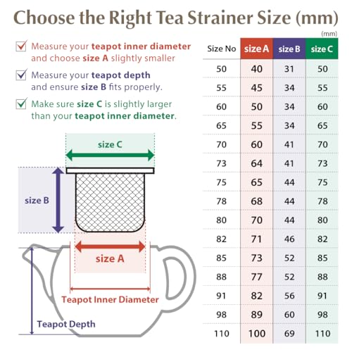 TIKUSAN Teapot Tea Pot Replacement Stainless Steel Mesh Strainer Tea Infuser Made in Japan (50(1.7"-1.9")) - Image 5
