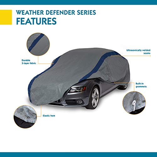 Duck Covers Weather Defender Car Cover, Fits Sedans up to 16 ft. 8 in. L - Image 4