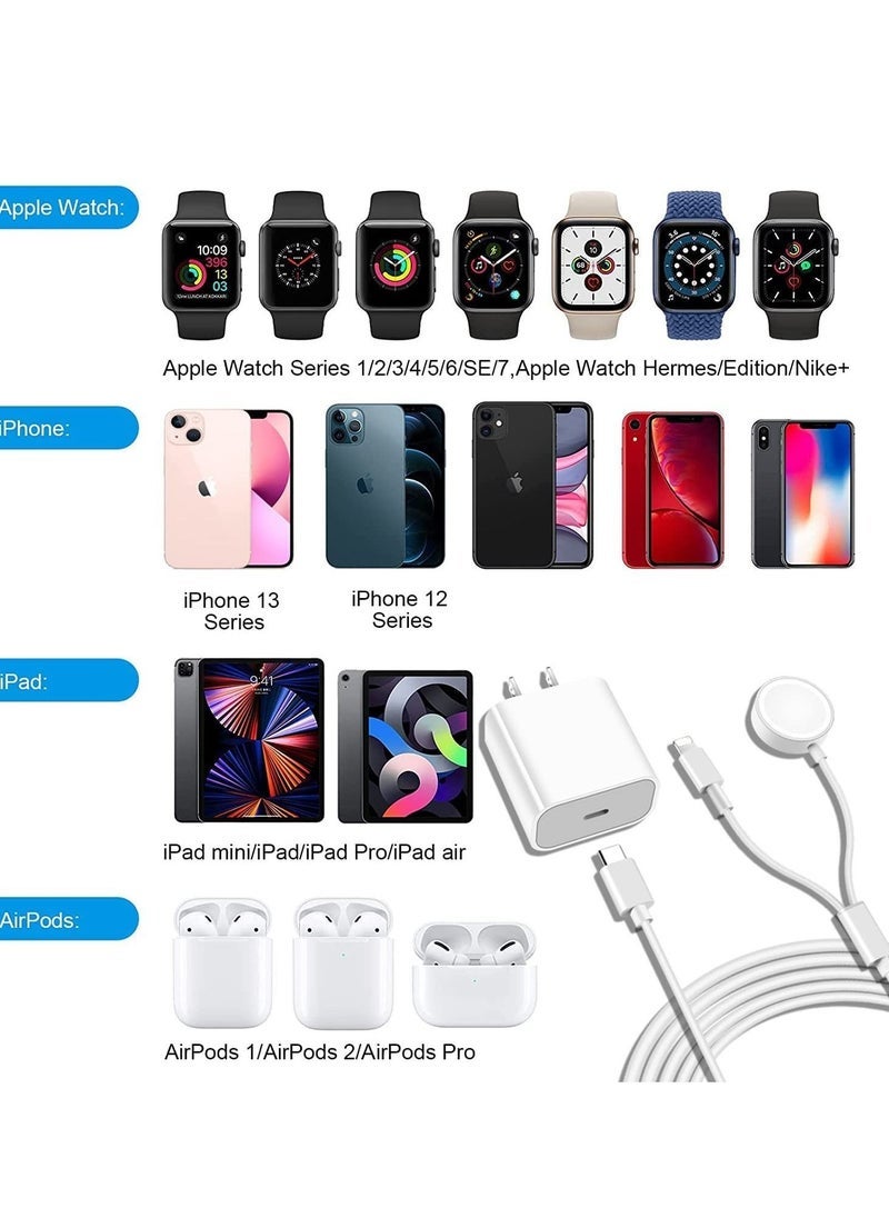 Gravity USB C Charger for Apple Watch, 20W PD Fast Wall Charger Power Adapter with 2-in-1 iWatch Magnetic Charging Cable Compatible with Apple Watch Series 8/7/6/SE/5/4/3/2, iPhone 14/13/12/11/Pro/Max/Xs/XR/8 - Image 2