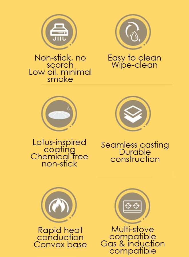 4-Cup Non-Stick Egg Frying Pan, Pancake Pan and Healthy Egg Cooker Suitable for Gas Stove u0026 Induction Cookware, Fast Cooking u0026 Easy Clean, Durable Safe with Ergonomic Handle u0026 Even Heat - Image 4