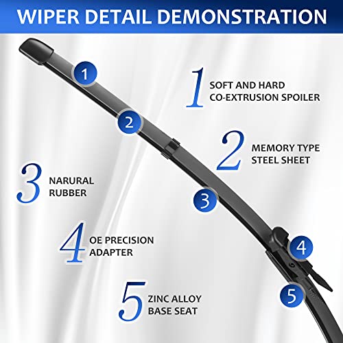 LUTEUS Windshield Wipers 26"+23"（Pinch Tab,Set of 2) replacement for Toyota Sequoia 2008-2020, Toyota Tundra 2007-2020 Premium All-Season Automotive Windshield Wiper Blades - Image 3