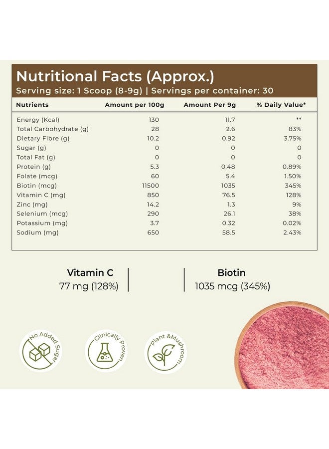 Rooted Actives Plant Based Collagen Supplement, 250 G | Tremella Mushrooms, Biotin, Silica, Vit C & 17 Beauty Boosters | No Sugar | Collagen Booster | Collagen Supplements For Women & Men - Image 5