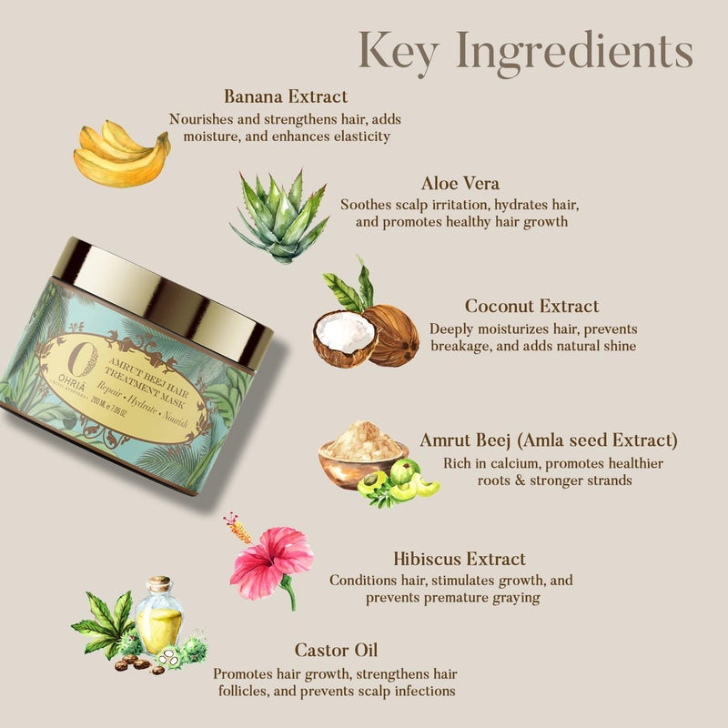 Ohria Ayurveda Amrut Beej Hair Treatment Mask  With Coconut Butter Banana Extract  Amla  Repairs Hydrates  Nourishes  Safe for All Hair Types  200ml - Image 3