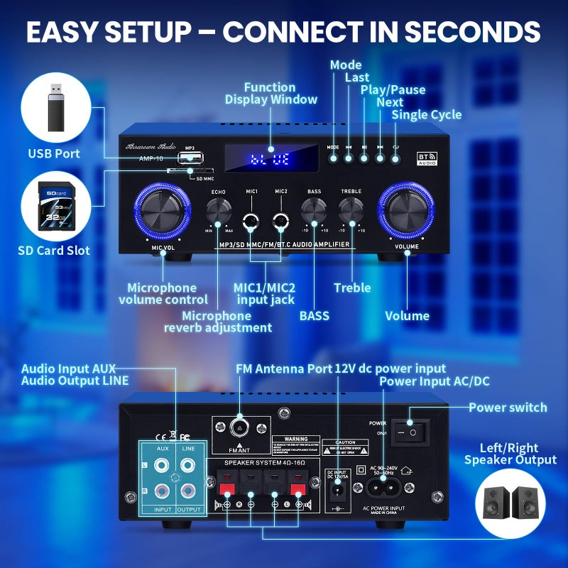 Beffkkip Amp10 Amplifier Home Audio,400W Power Amplifier 2 Channel Stereo Receiver with Bluetooth 5.0,Active Subwoofer Output, FM Radio, USB/SD/AUX, MIC, Remote Control for Home Theater - Image 2