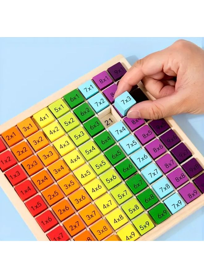 Colorful Multiplication Table Educational Toy For Kids Math Facts 1 10 Interactive Learning Times Tables Practice - Image 5