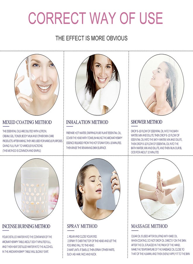 مجموعة هدايا من ٨ زجاجات من الزيوت العطرية النقية والطبيعية، ١٠ مل لكل زجاجة، مثالية للاستخدام في أجهزة التبخير، وترطيب الجو، والتدليك، والعلاج العطري، والاسترخاء، والعناية بالبشرة والشعر. - Image 5