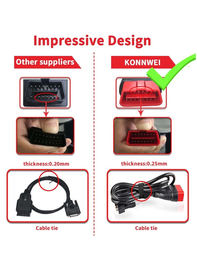 Auto OBDII Code Reader 2.8"Large Screen OBD2 Scanner with Full Diagnostic Scan Tool Functions Check Car Engine Light Fault Code Analyzer for All 1996 and Newer Cars with OBD II Protocol
