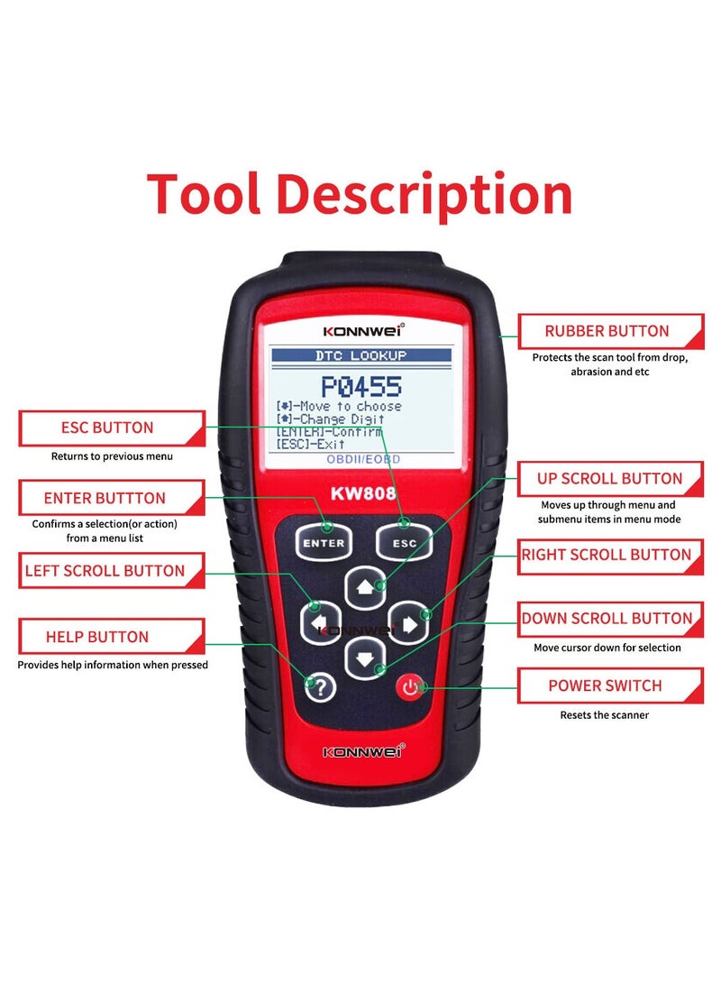 Auto OBDII Code Reader 2.8"Large Screen OBD2 Scanner with Full Diagnostic Scan Tool Functions Check Car Engine Light Fault Code Analyzer for All 1996 and Newer Cars with OBD II Protocol