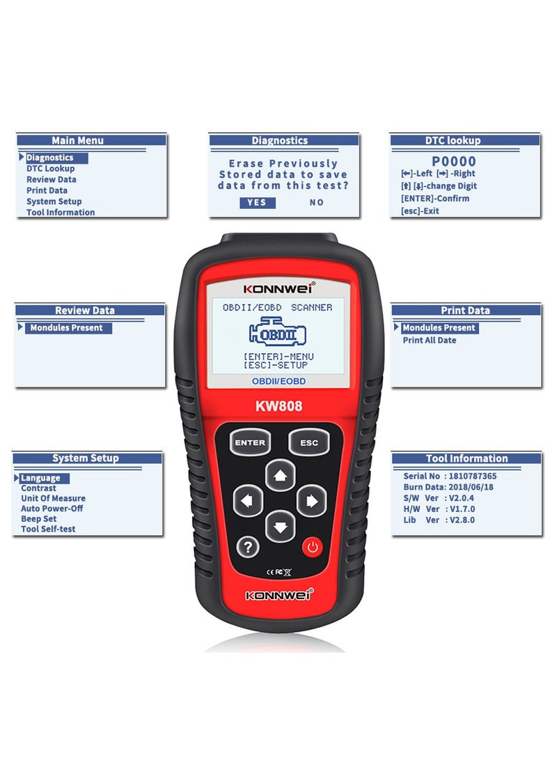 Auto OBDII Code Reader 2.8"Large Screen OBD2 Scanner with Full Diagnostic Scan Tool Functions Check Car Engine Light Fault Code Analyzer for All 1996 and Newer Cars with OBD II Protocol