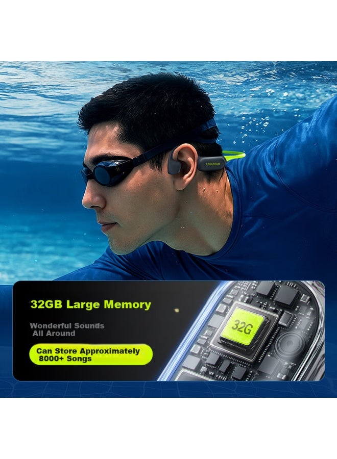 Langston Airswim Neo Bone Conduction Headphones Swimming Bluetooth Headphones Sports Running Cycling Waterproof Non-In-Ear Suitable For Apple Huawei Xiaomi Phones Ocean Blue - Image 2