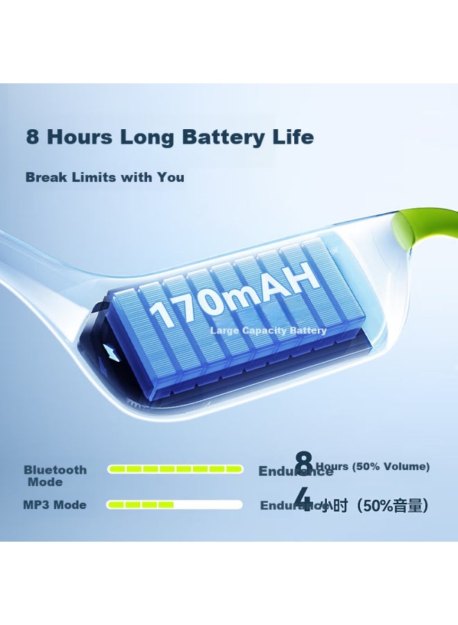 Langston Airswim Neo Bone Conduction Headphones Swimming Bluetooth Headphones Sports Running Cycling Waterproof Non-In-Ear Suitable For Apple Huawei Xiaomi Phones Ocean Blue - Image 3