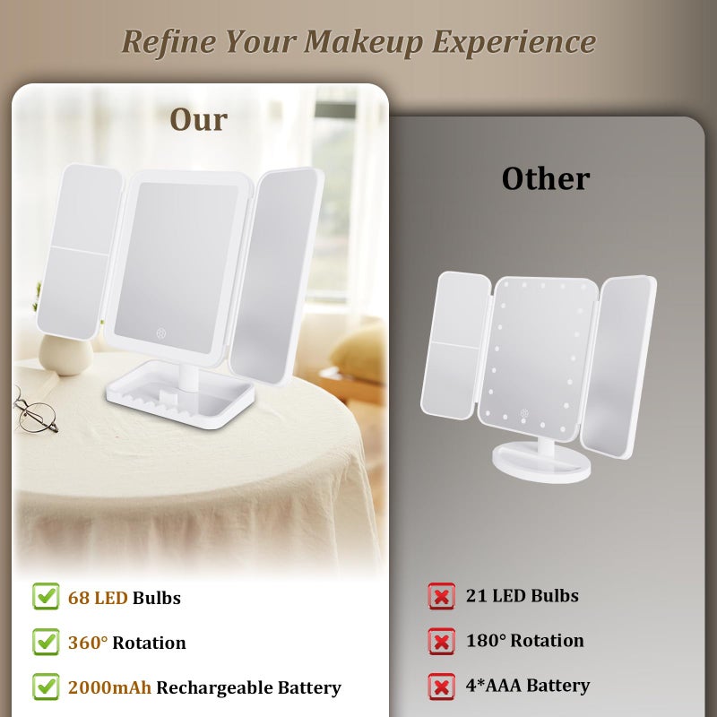 Dailycuddles Makeup Mirror Vanity Mirror With Lights  3 Color Lighting Modes  1X/2X/3X Magnification  Tri-Fold  360 Rotation  Phone Holder For Makeup  2000Mah Rechargeable  Bedroom  Bathroom  (White) - Image 5