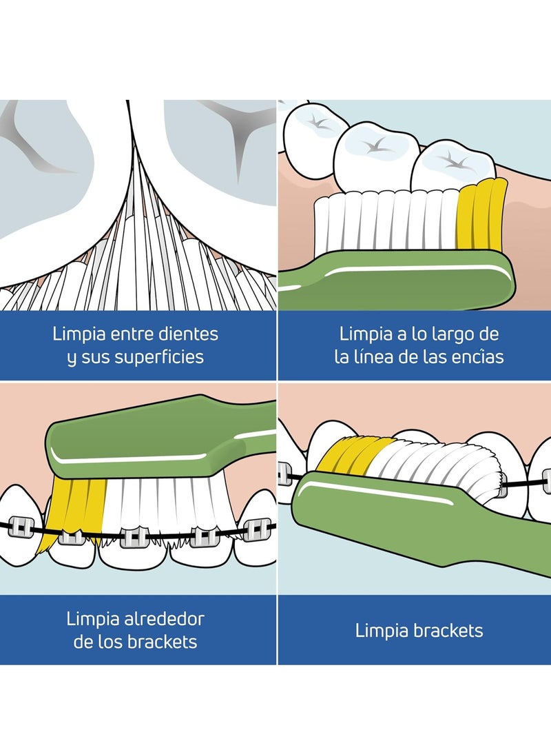 Tepe Nova Soft toothbrush for easy and simple access to back teeth - Image 4