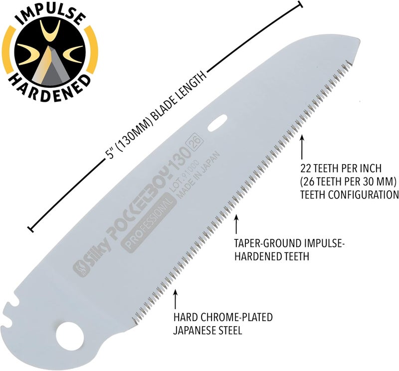 SILKY Replacement Blade Only POCKETBOY 130mm Extra Fine Teeth (345-13) - Image 3