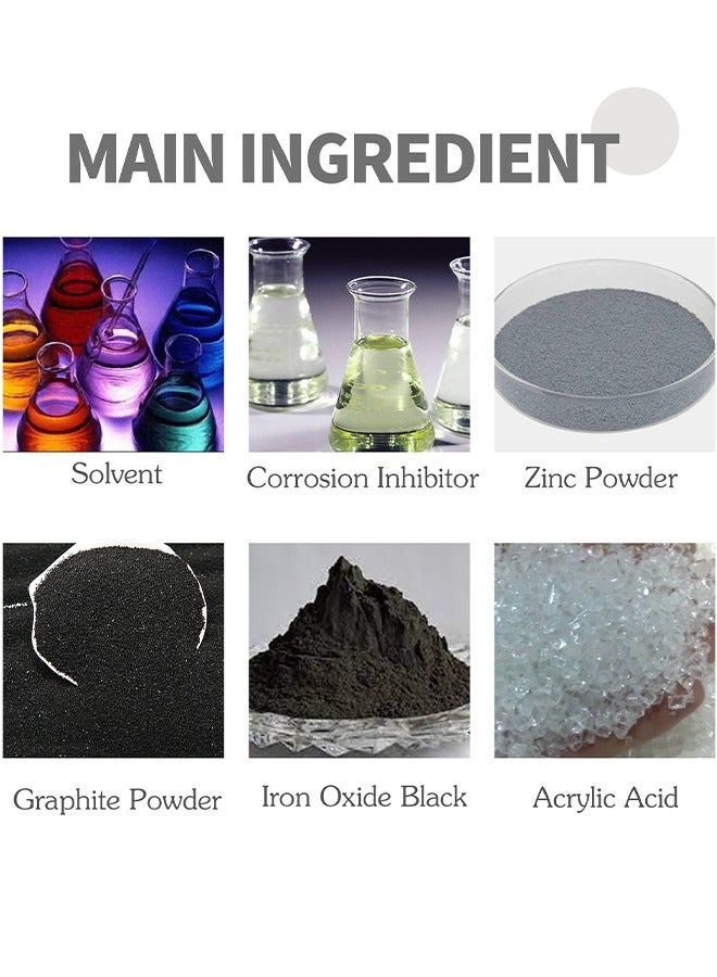 Multifunctional Rusts Remover Spray For Metal And Cars, Effective Anti Rust Conversion Agent, Fast Acting Rust Converter For Iron And Steel, Anti Rust Inhibitor Derusting Spray, 30ML - Image 3