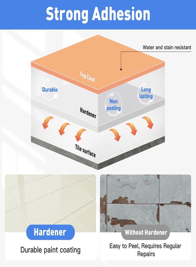 DWIL Tile Paint, Tub and Tile Refinishing Kit with Tools, Bathtub Paint Water Based &Low Odor, Easy to Use for Bathroom Kitchen, Semi-Gloss Vanilla White - Image 2