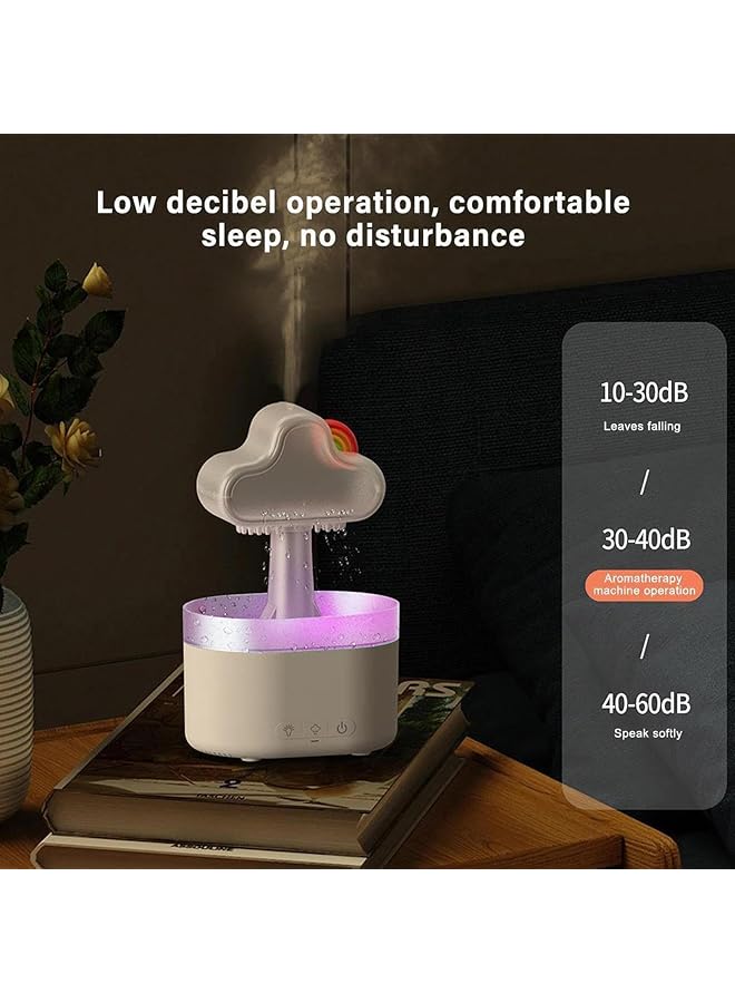 erorex Rain Cloud Humidifier With 7 Color Lights Rain Diffuser 500Ml Waterless Automatic Shutdown Rain Cloud Diffuser Rain Drop Humidifier For Sleeping And Relaxing For Home Bedroom Office Gift White - Image 5