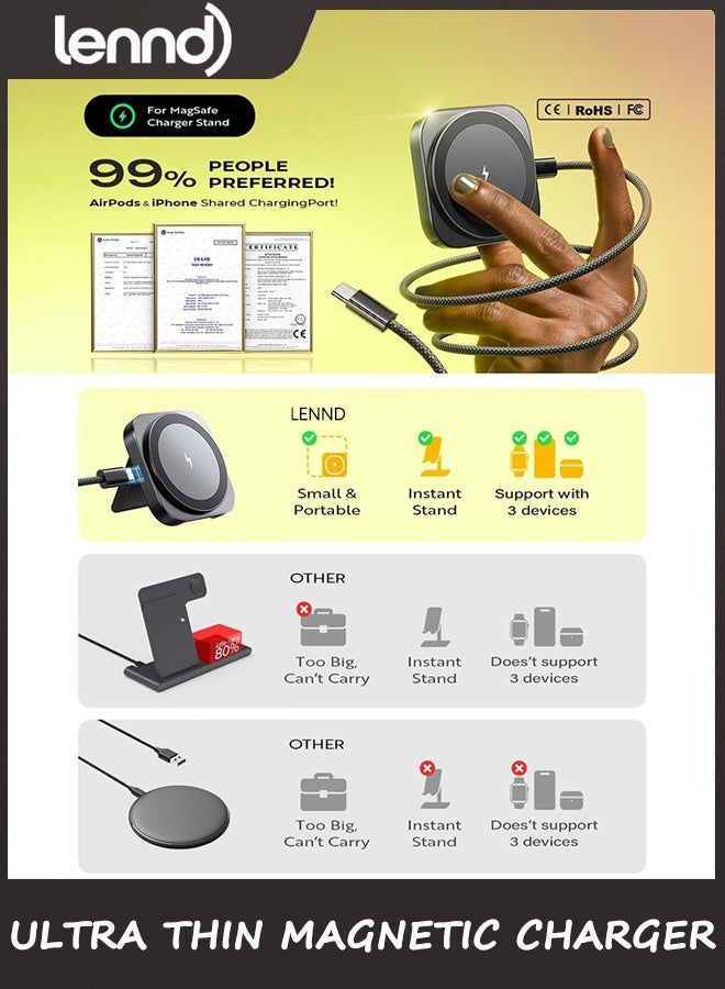 LENND MagSafe Charging Stand for iPhone, Magnetic Charging for Apple Watch Airpods, Easy Travel Wireless iPhone Charger, MagSafe Magnetic Accessories for Apple Watch 16 Pro Max and Airpods - Image 2