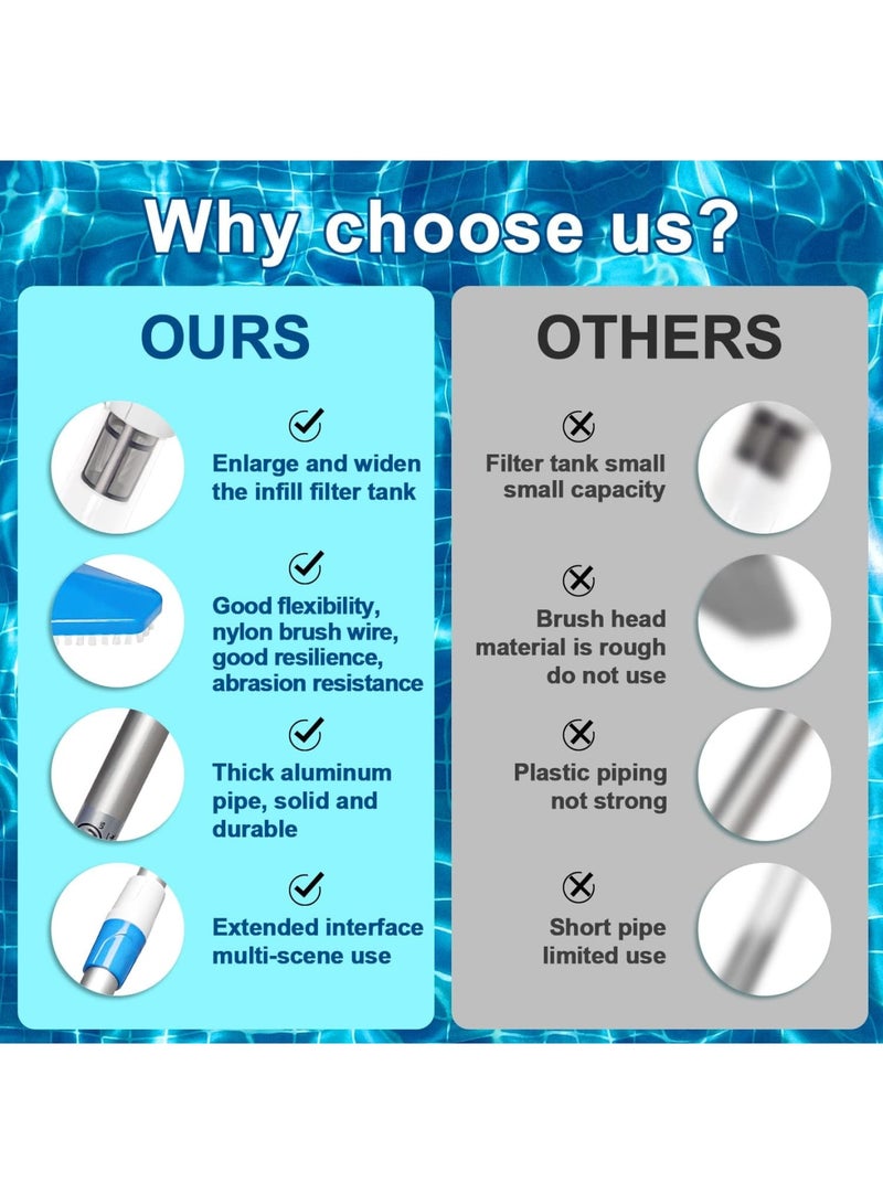 SYOSI Upgraded 3 in 1 Cordless Rechargeable Pool Vacuum, Handheld Pool Vacuum with Telescopic Pole for Deep Cleaning, Deep Cleaning for Spas, Hot Tubs and Small Pools for Sand and Debris - Image 5