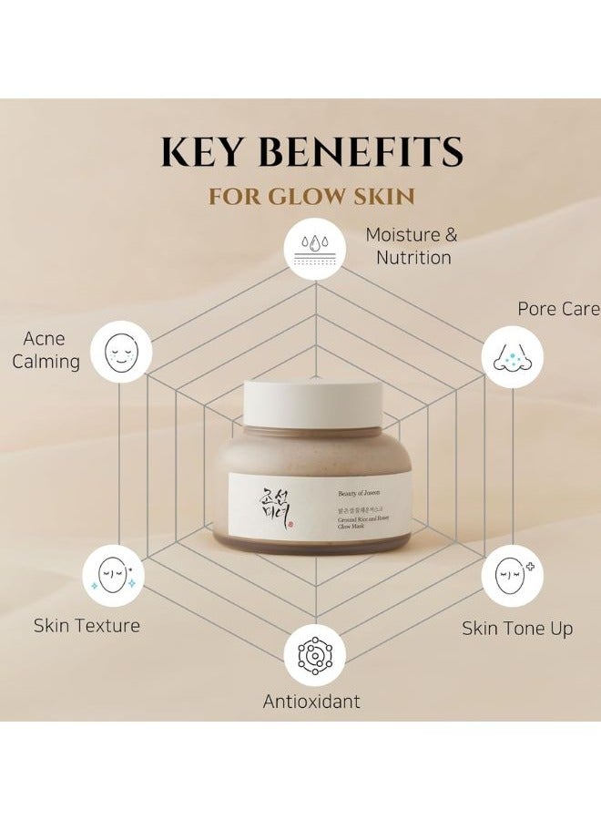 Beauty of Joseon Ground Rice and Honey Glow Mask 150ml - Image 3