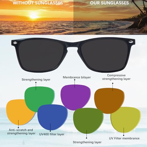 Sumkyle 3 Pack Progressive Multifocal Reading Sunglasses for Women Men UV Protection Trifocal Sun Readers with Spring Hinge (Sun 3 Mix,2.25) - Image 4