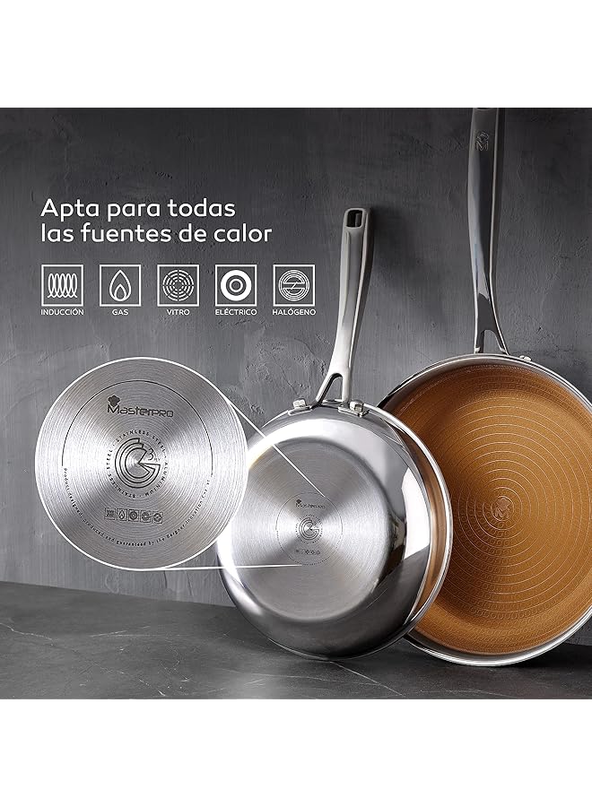 MasterPro Giro 3 | Non Stick Frying Pan 24 Cm | Triple Layer Stainless Steel And Aluminium | Has Ergonomic Handle | Stainless Steel Frying Pan | For All Types Of Kitchens - Image 2