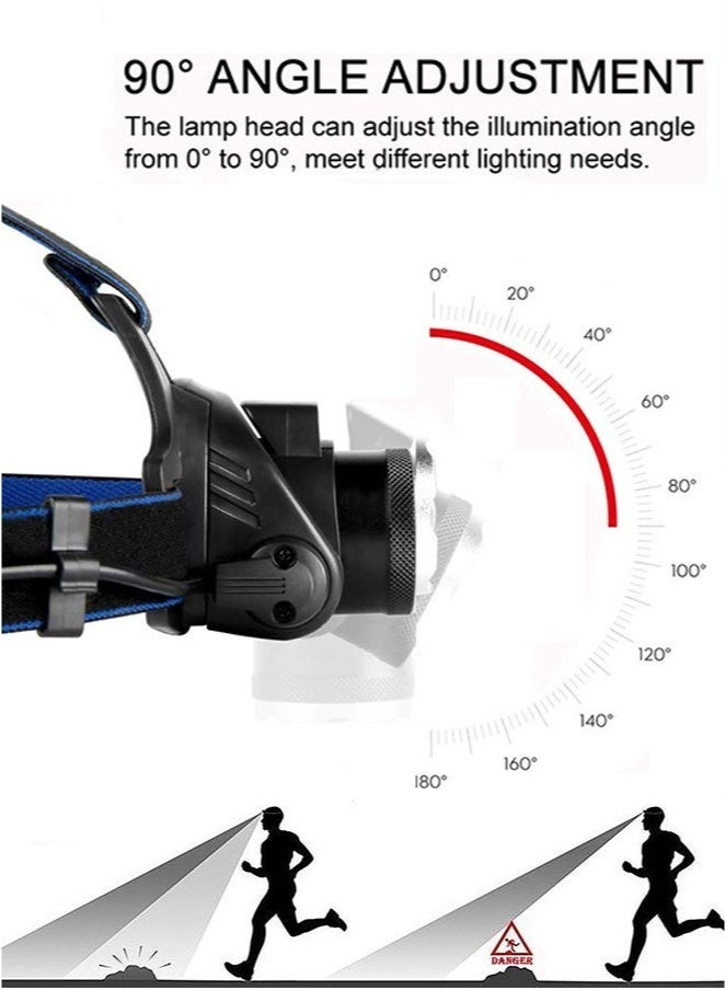 Super Bright Headlamp, USB Rechargeable Led Head Lamp, IPX4 Zoomable Waterproof Headlight with 3 Modes and Adjustable Headband for Camping, Hiking, Outdoors, Hunting, Running - Image 2