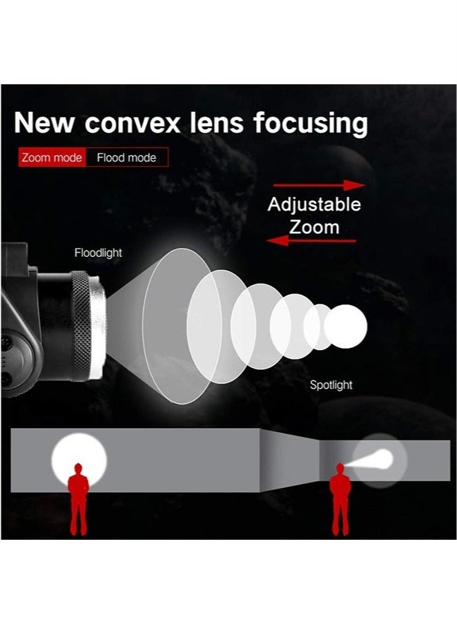 Super Bright Headlamp, USB Rechargeable Led Head Lamp, IPX4 Zoomable Waterproof Headlight with 3 Modes and Adjustable Headband for Camping, Hiking, Outdoors, Hunting, Running - Image 5