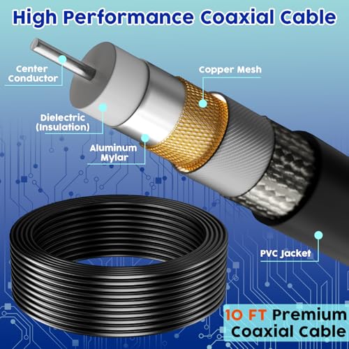 DTVSMARTSHOW Digital Antenna for Smart TV Indoor, TV Antenna for Local Channels, Strong Magnetic Base TV Antenna Indoor for Easy Installation, Long Range Reception for 4k 1080p, Support All Smart/Old TVs (Blue) - Image 4