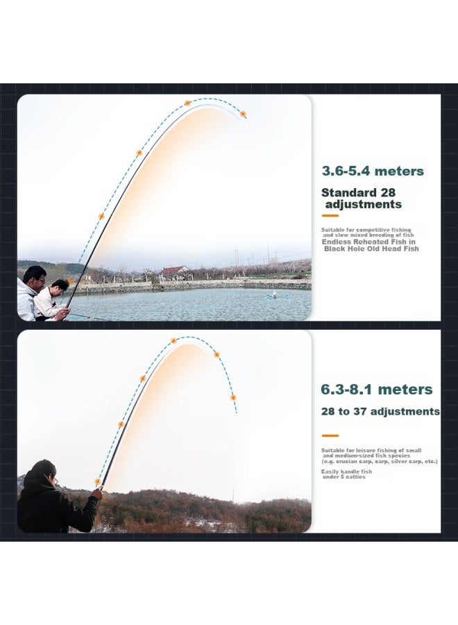 Skiofishes Dragon Battle Ultra-light Small All-purpose Rod, Ultra-hard Fishing Rod, Hand Rod, Top Ten Brands, Crucian Carp Rod, 8.1m, 4h28 Actio - Image 4
