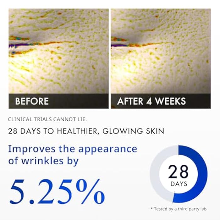 Depology MATRIXYL® 3000 Serum, Promotes Anti Wrinkle Serum, Korean Skin Care Products for Face Elasticity, Facial Skin Serum for Women, Skincare for All Skin Types - Image 4