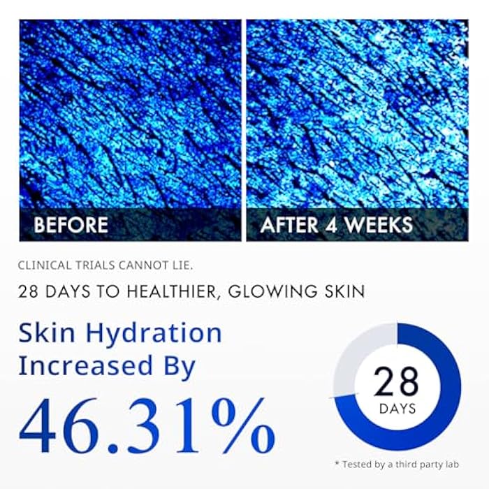 Depology MATRIXYL® 3000 Serum, Promotes Anti Wrinkle Serum, Korean Skin Care Products for Face Elasticity, Facial Skin Serum for Women, Skincare for All Skin Types - Image 5